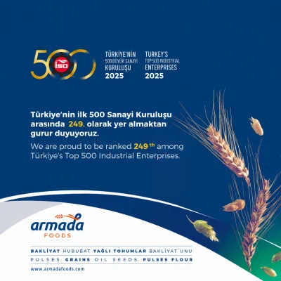 ISO 500 LIST